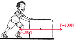 张明同学用100N水平向右的力推静止在地面上