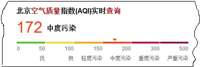 如图为北京某天空气质量指数实时查询的一个结