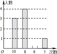 菁優(yōu)網(wǎng)