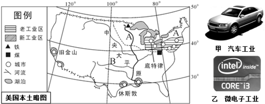 美国经济高度发达.根据图象资料,结合所学知识