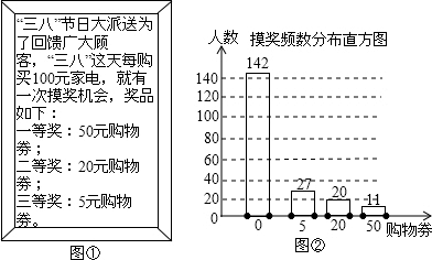 国开展家电下乡活动.某家电零售商<em>三八</em><em>妇女</em>