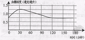 5fcc6db2.png