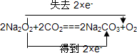 Na2O2与CO2反应的化学方程式为:2Na2O2+2