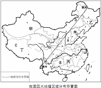 读我国四大地理区域分布示意图,完成(1)图中
