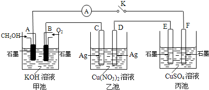 菁優(yōu)網(wǎng)