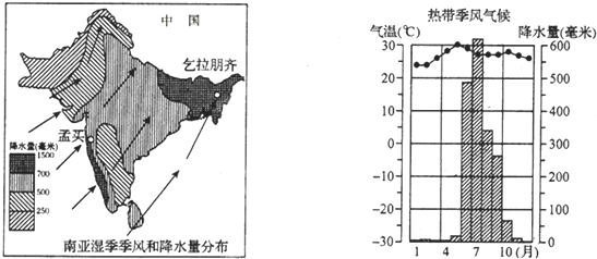 中国人口众多图片_中国人口众多-德国工业4.0和中国制造2025有何区别,为什么特(2)