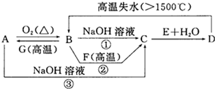 菁優(yōu)網(wǎng)