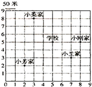 关于数学教师家访工作也非常主要的学士学位论文范文