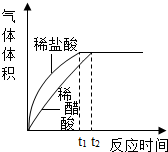 菁優(yōu)網