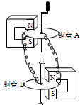 菁優(yōu)網(wǎng)