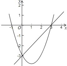 2013年河北省中考数学猜题试卷(九)