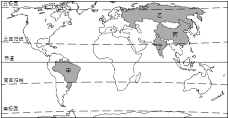 世界人口最多的国家(2)