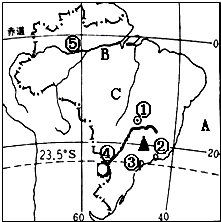 巴西的国家面积与人口数量 1\/1