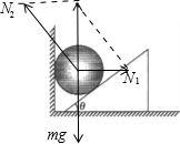 解答 解:对小球受力分析,受重力,斜面的支持力和