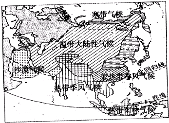 读"亚洲主要气候类型分布图",回答1-4题.