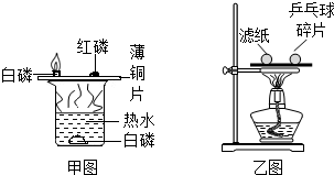 关于兴趣的条件的学士学位论文范文