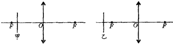 菁優(yōu)網(wǎng)