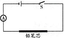 小刚同学由金属导体的电阻一般随导体温度的