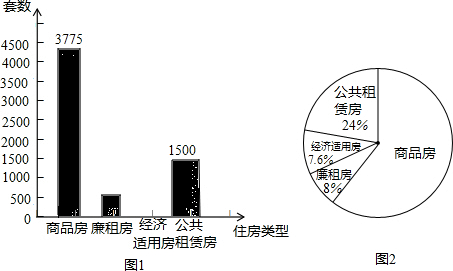 2013年广东省潮州市潮安县中考数学模拟试卷