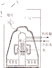 日本宫城县发生大地震引发海啸,导致福岛核电