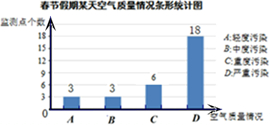 如图为北京某天空气质量指数实时查询的一个结