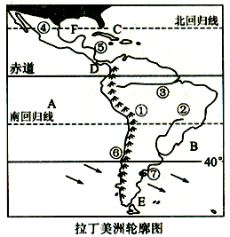 读拉丁美洲轮廓图,回答下列问题(1)写出图中