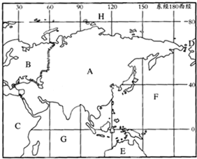 阅读亚洲的范围图,回答下列问题:(1)从经纬度