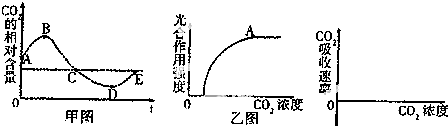 菁優(yōu)網(wǎng)