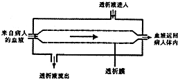 菁優(yōu)網(wǎng)