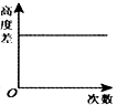 菁優(yōu)網