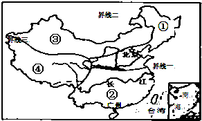 中国四大区域人口比_中国各省人口占比图