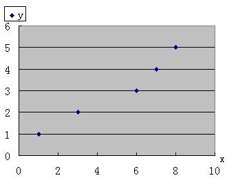 甲乙两地相距360千米_甲乙两人一年的收入(2)