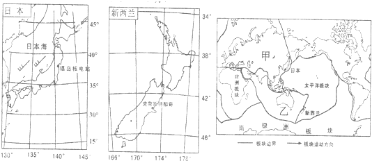 根据图文信息比较日本和新西兰.材料1:北京时