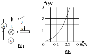 在测定小灯泡的电功率实验中,电源电压为6V