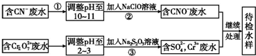 菁优网