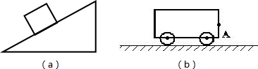 (1)请在图a中画出斜面上重为300n的物体受到的重力的示意图 (2)在a点