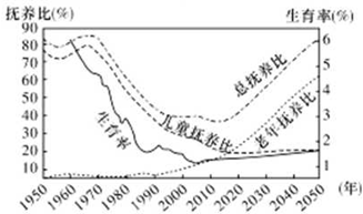 基本土地和非基本土地区别 6a898b61.png