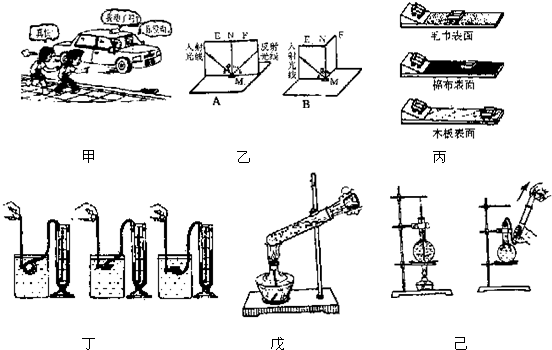 2004年江苏省南京市鼓楼区中考物理二模试卷