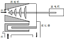 菁優(yōu)網(wǎng)