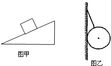 (1)如图甲所示,物块静止在斜面上,画出此时物块受到的力的示意图