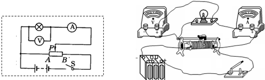 (2012秋市中区校级期末)有一个小灯泡上标有4V,2W的字样,现在要用伏安法描绘这个灯泡的I-U图线.现有下列器材供选用: A.电压表(0~5V,内阻约10k) B.电压表(0~15V,内阻约20k) C.电流表(0~3A,内阻约1) D.电流表(0~0.6A,内阻约0.4) E.滑动变阻器(10,2A) F.滑动变阻器(500,1A) G.学生电源(直流6V)、开关、导线若干 (1)实验中所用电压表应选