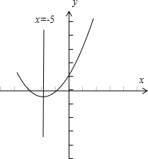 0e880dbc.png