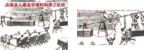 1 科学探究:杠杆的平衡条件 力臂的画法 1/3 试题 菁优网