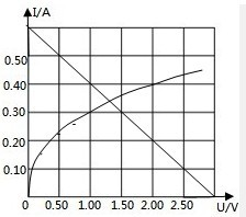 加速度公式与质量关系 7855bf50.png