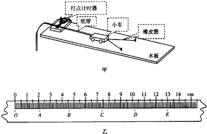 打点计时器_打点计时器的频率
