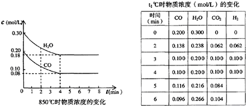 菁優(yōu)網