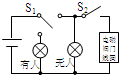 菁優(yōu)網(wǎng)