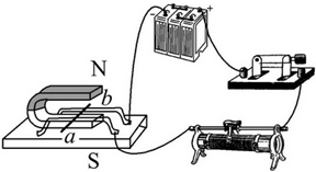 右图所示的电路研究磁场对通电导体的作用时