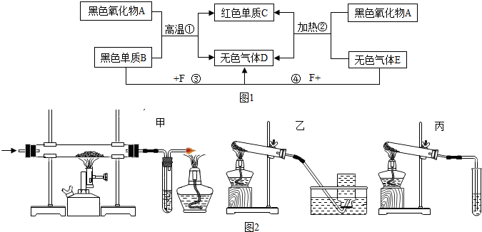 B、F是非金属,C是金属,A、D、E是化合物,气体