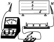 在探究导体的电阻跟哪些因素有关的实验中,某